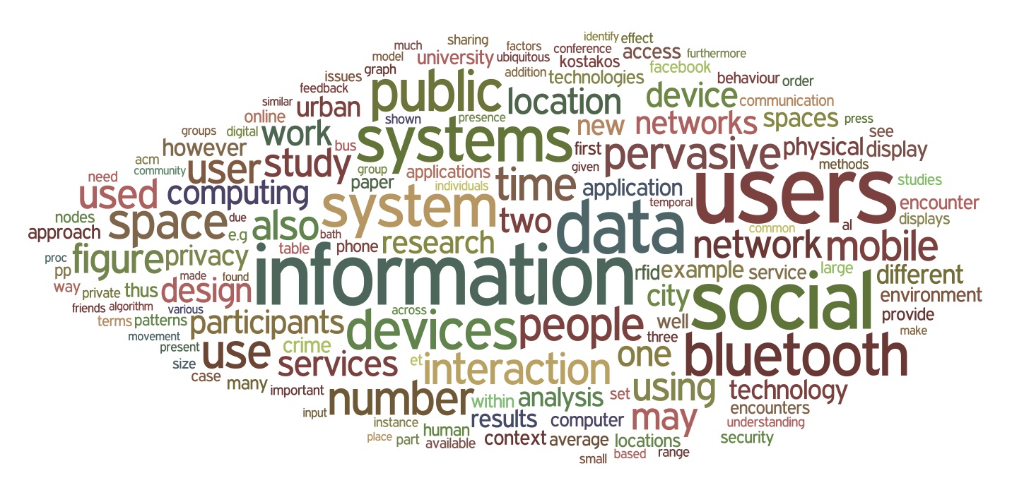 Understanding Digital Forensics