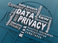 Data Privacy Word Cloud