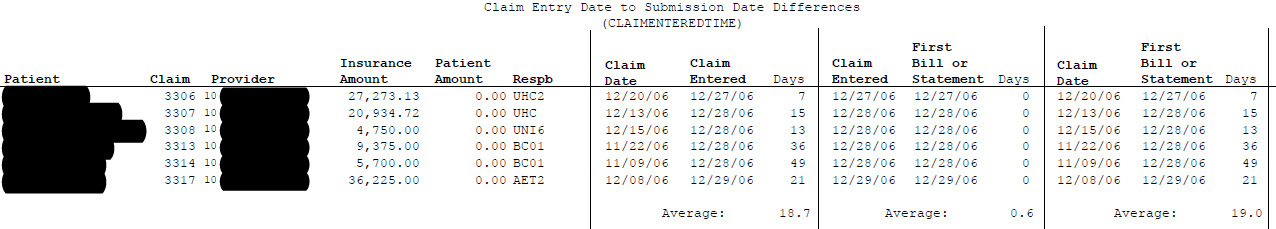 Claim Time Entered