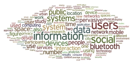 security word cloud small